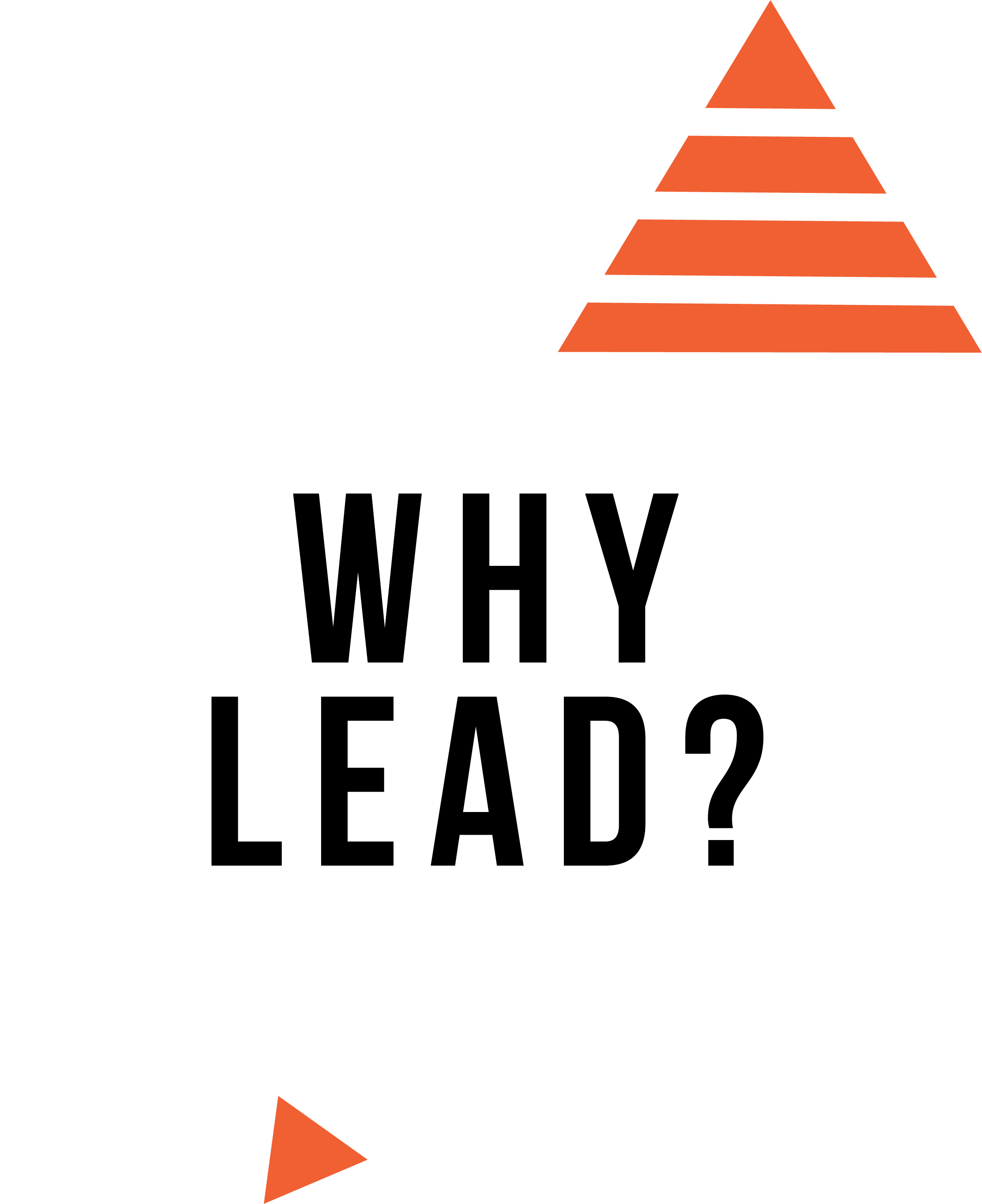 Why Choose LEAD